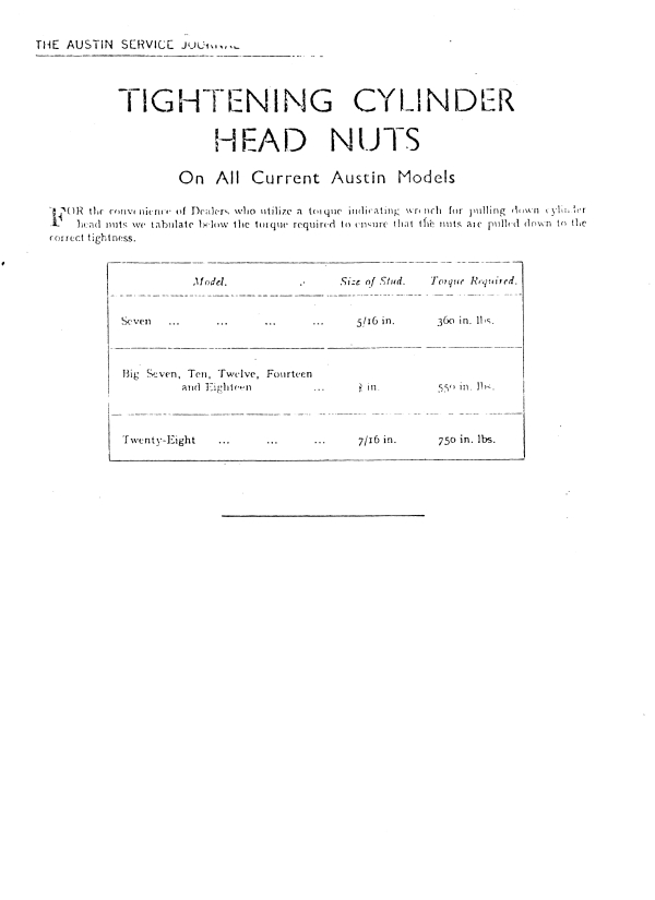 Austin 7, Tighten Cylinder head nuts