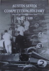 BK A7 Comp History