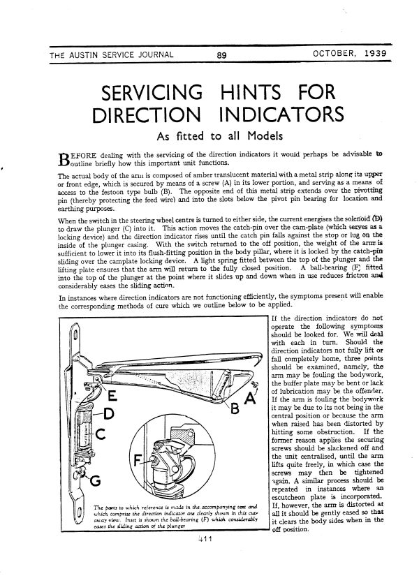 Direction Indicators
