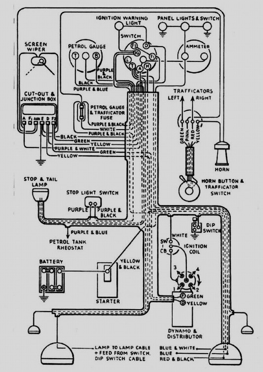 Austin Ruby Wiring Diagram