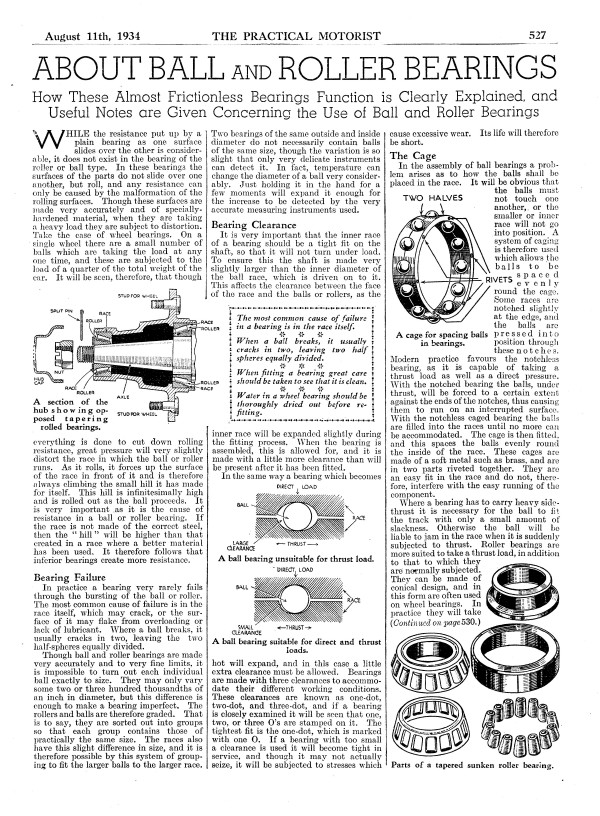 Ball & Roller Bearings 1