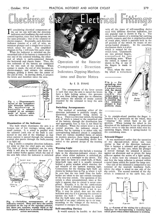 Electrical Fititngs 1