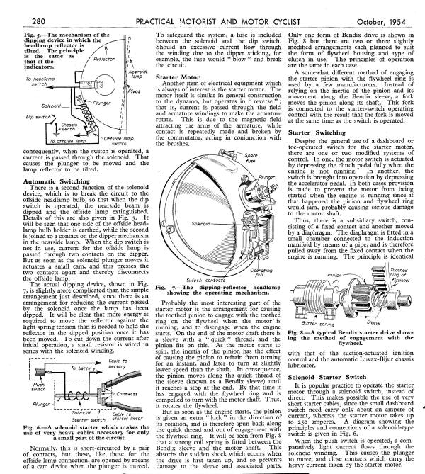 Electrical Fittings 2