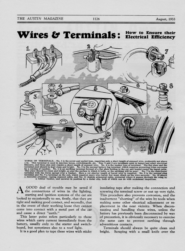 Wires and Terminals 1