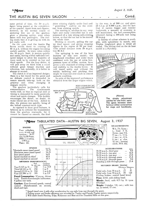 RT8b Big 7 The Motor 2