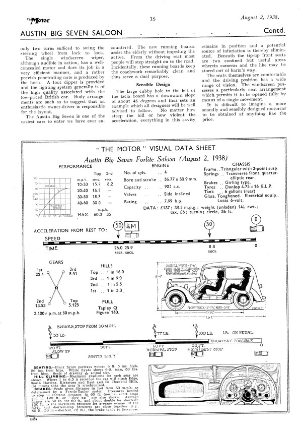 RT15 Forlite Motor 2