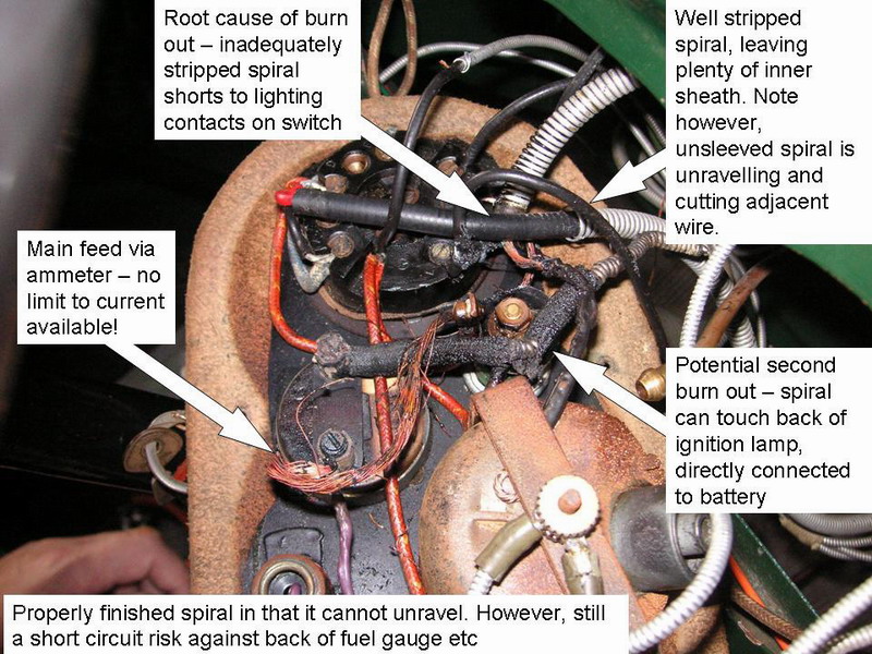 Wiring burning