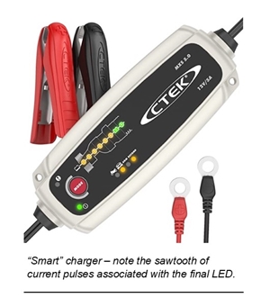Battery OK 4