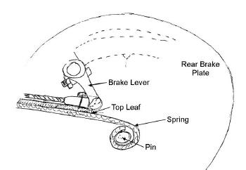 MD Brakes 1
