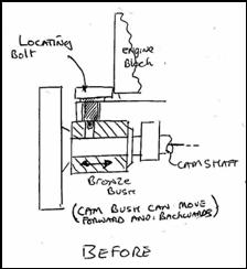 cam 2