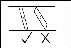 spindles 2
