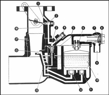 carb jet 2