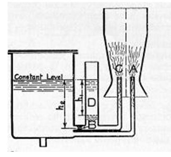 carb comp 2