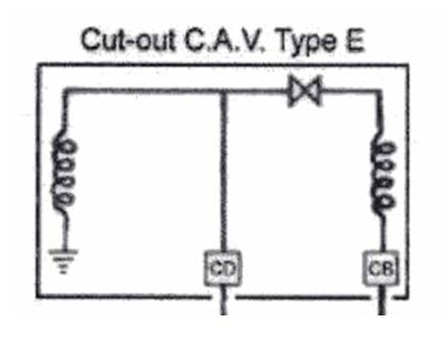 cut out 22 23