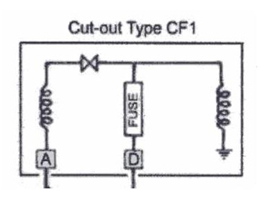 cut out 23 31
