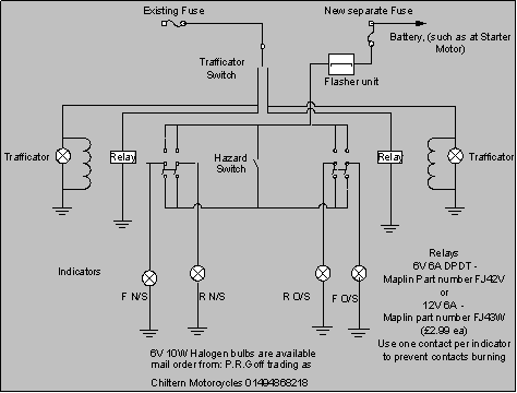 Fitting flashers 1