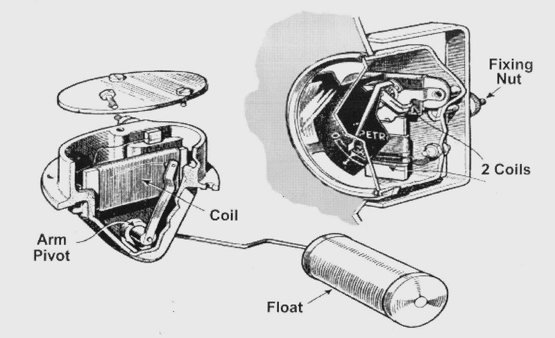 fuel gauge 1