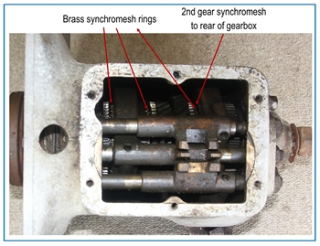 2SYN synchro