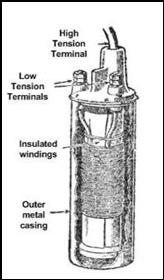 Ig coil 2