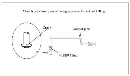 Davies Pipe 2