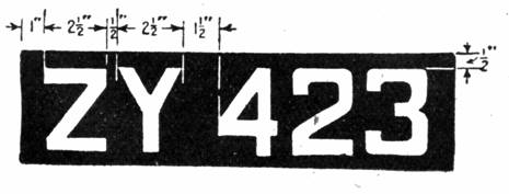 plates 2