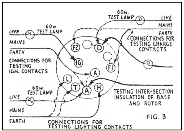 plc2