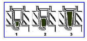 Plug Heat Range 1