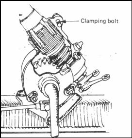steering box 2