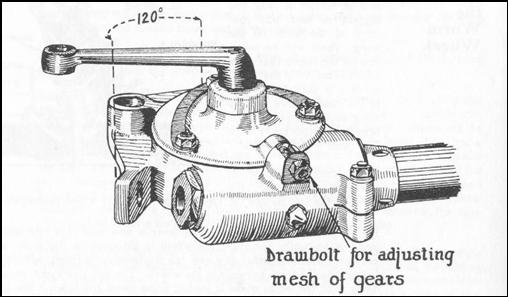 steering box 4