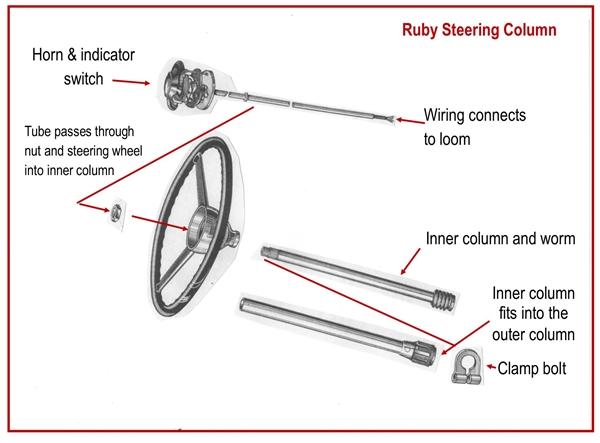 Ruby Steering 600